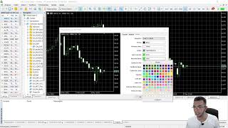 Como Modificar o Padrão de Cores do gráficos no MetaTrader 5