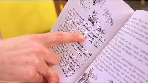 What Is Guided Reading? | Reading Lessons