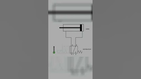 DISTRIBUTEUR PNEUMATIQUE 5/2 #automatic #industrial #science #motors #machine