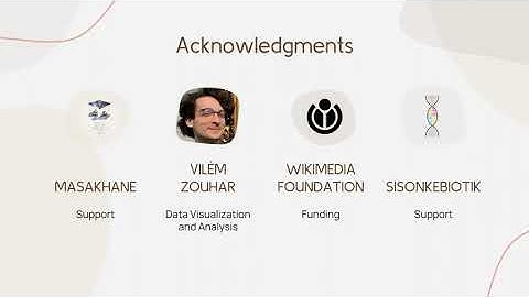 LREC-COLING 2024 - A Decade of Scholarly Research on Open Knowledge Graphs