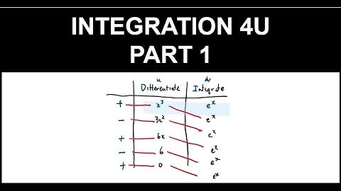 HSC Year 12 Extension 2 (4U) - Integration - Part 1 - Integration By Parts and DI Method