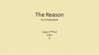 The Reason by Hoobastank - Easy chords and lyrics chords