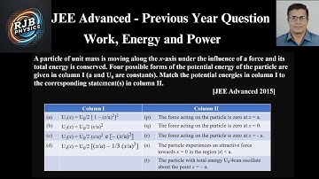 A particle of unit mass is moving along the x axis under the influence of a force and its total