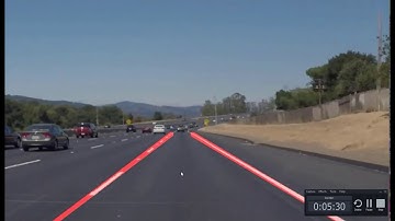 Lane Line Detection using Python and OpenCV