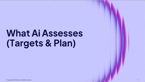 BTEC Bitesize- Component 2 What Ai Assesses: Targets and Plan- BTEC Tech Award (2022) Music Practice