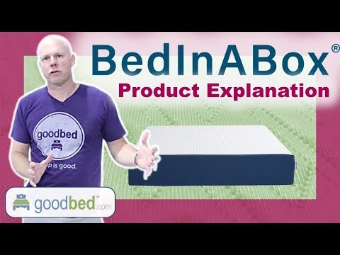 bedinabox-mattresses--2019-…