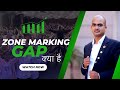 Zone marking  gap    dr ravi r kumar  demand zone  supply zone