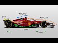 F1 Aerodynamics Explained By An Idiot