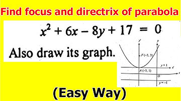 6. Find the Focus and Directrix of Parabola (Shifting Conic Sections)