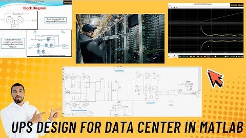UPS-ontwerp voor datacenter in MATLAB Simulink