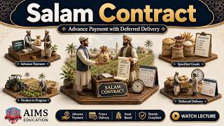 What is Salam in Islamic Banking? Definition, Financing & Examples | AIMS Education