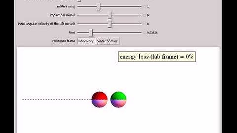 Inelastic Collisions of Two Rough Spheres