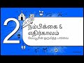மஹா சிவராத்திரி விழா 2026 | வேப்பூர் சிவன் கோவில் சிறப்பு பூஜை | Veppur Sivan Temple