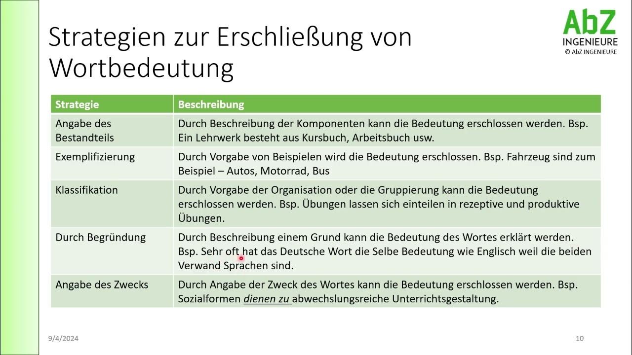 Bedeutungserschließung 4 - Strategien zur Erschließung von Wortbedeutung - 2