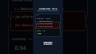 How to Set Up Jev AI with Claude Code