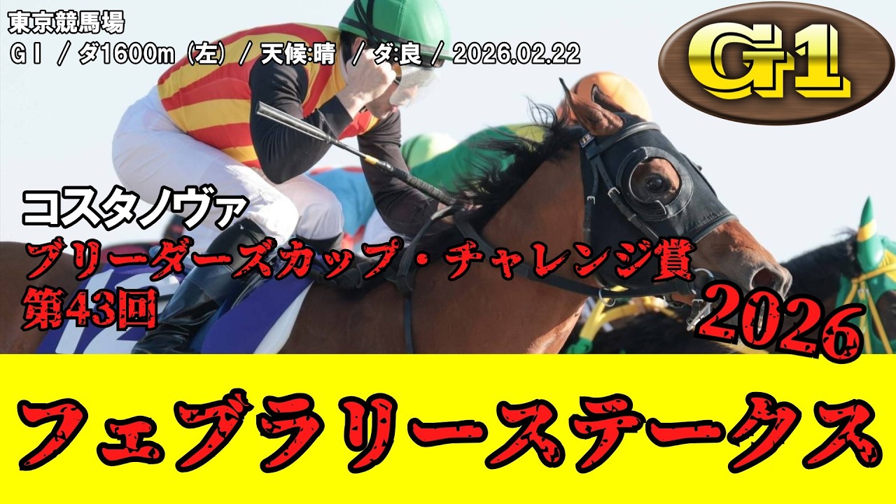 2026年 フェブラリーステークス コスタノヴァ ポスター 2026フェブラリーステークス ポスターのサイン解読｜日本サイン競馬会