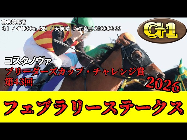 競馬】 フェブラリーステークス 2026 / コスタノヴァ - YouTube