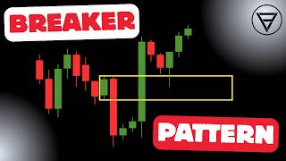 Breaker Block Price Action Strategy: How to Spot & Trade It Using Multiple Timeframes