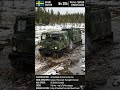 The All-Terrain Conquistador: Sweden’s Bv 206