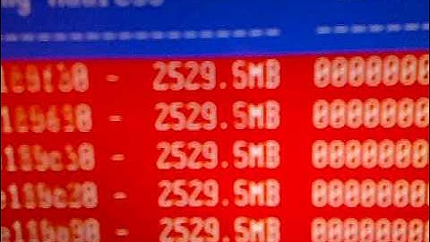 Memtest actually showing errors