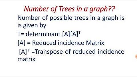 How to find number of trees in a graph?