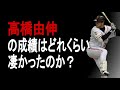 【プロ野球】高橋由伸の成績詳しくみてみた【成績】【年俸】