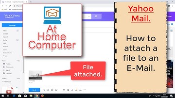 How to add an attachment in Yahoo Mail.