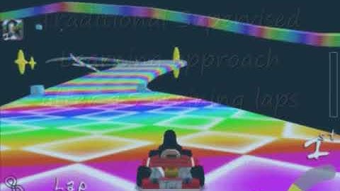 Comparison of Supervised Learning and SMILe for Imitation Learning in Super Tux Kart