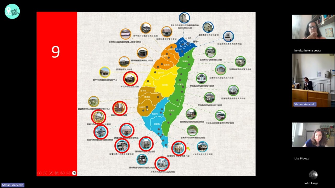 The Role of Ecomuseums and Community Museums (I)