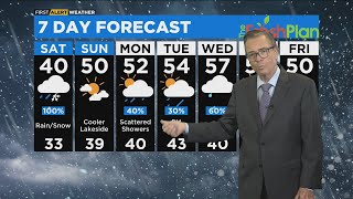 Chicago First Alert Weather: A slushy mix of rain and snow screenshot 5