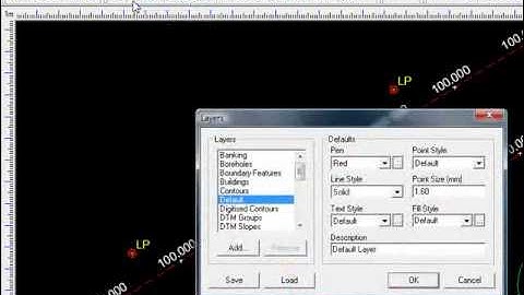 n4ce Codetable Basics