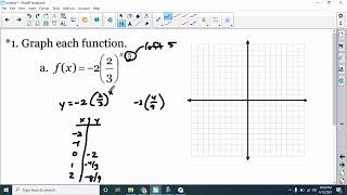 Famous Honors Algebra 2 - Chapter 7 Study Guide #1a Net Worth