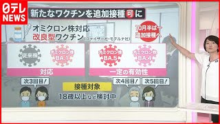 【解説】第7波で“新たな対応策”…「改良型ワクチン」10月半ばに接種可？