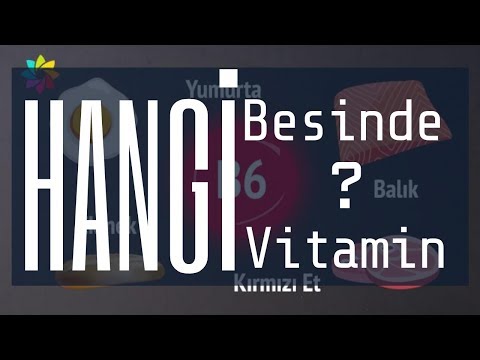 Video: Gıdalarda Hangi Vitaminler Bulunur