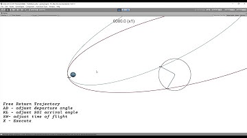 Free Return Trajectory