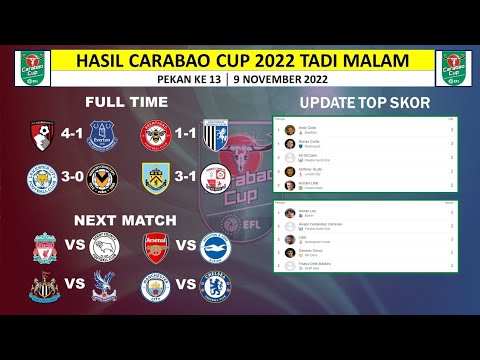 Hasil Carabao Cup 2022 Tadi Malam ~ Bournemouth vs Everton ~ EPL 2022