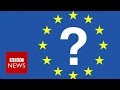 Eu all you need to know in under 2 minutes  bbc news