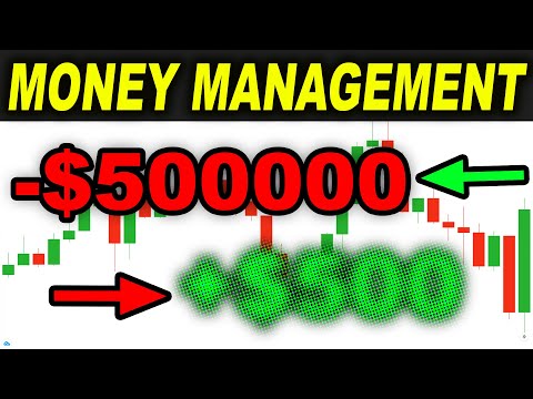 10 Coins Toss to show BEST Money Management Trading SECRETS ?? - Forex Day Trading