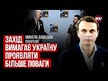 Заяви, що Путін може перемогти – сигнал тривоги для заходу – Микола Давидюк