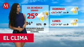 Today's Weather June 27, 2026 | Forecast with Natalia Sánchez