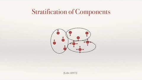 Planning Algorithms for Zero-Sum Games with Exponential Action Spaces: A Unifying Perspective