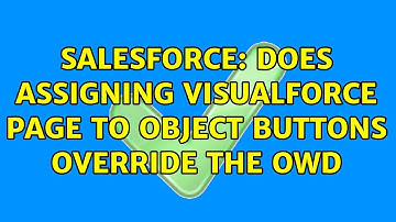 Salesforce: Does assigning visualforce page to object buttons override the OWD