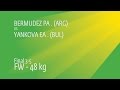 BRONZE FW - 48 kg: E. YANKOVA (BUL) df. P. BERMUDEZ (ARG), 7-6