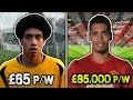 Players Who Went From Non-League To Premier League XI! | Smalling, Bullard, Vardy