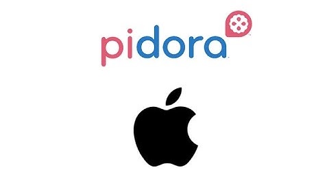 Pidora installation using OS X