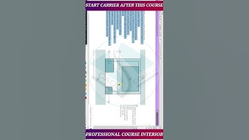 Class 15 Dubai Batch New Start  Basic To Professional  Basic Fundamental & Concepts  Learn And Start