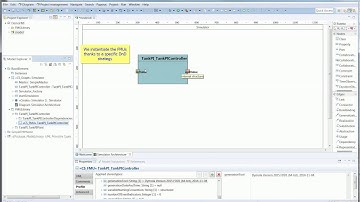 Co-simulation & FMI