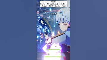 How to Setup: Ayaka, Shenhe, Furina, Escoffier  #genshinguide #genshinimpact #hoyocreators