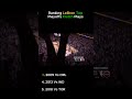 Ranking Lebron Playoff Clutch Plays! 🏀 #lebronjames #nbaplayoffs #basketballhighlights