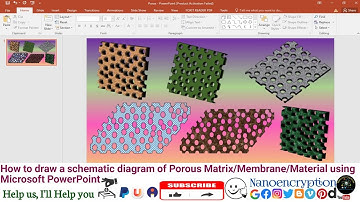 How to draw a schematic diagram of Porous Matrix/Membrane/Material using Microsoft PowerPoint